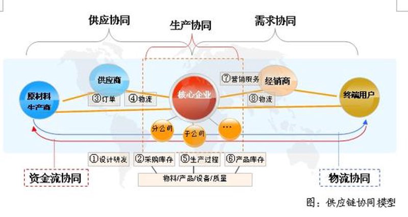 山西蒙青询启贸易有限公司：深耕国内贸易与物资供销的综合贸易服务商