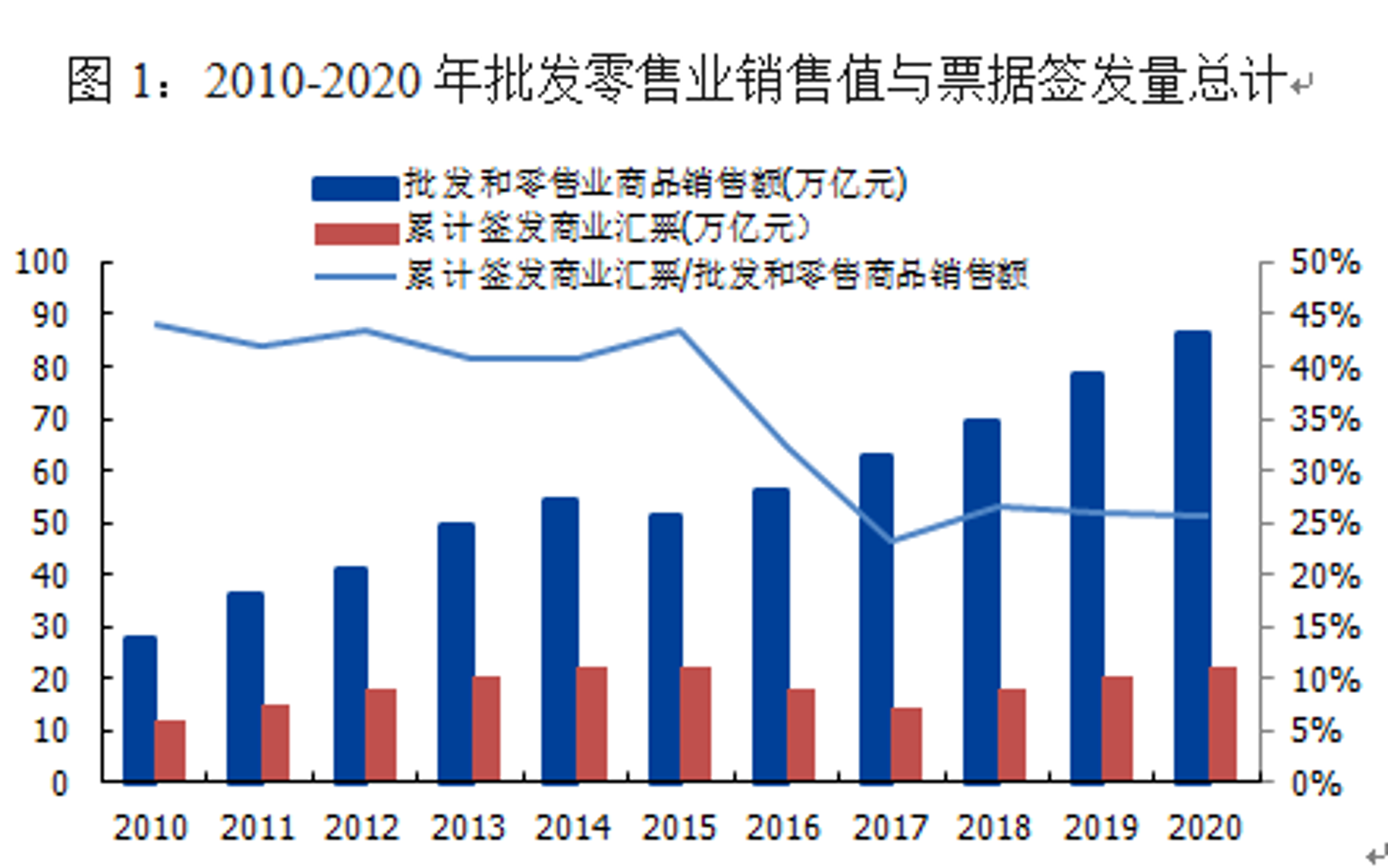 蒙青询启贸易