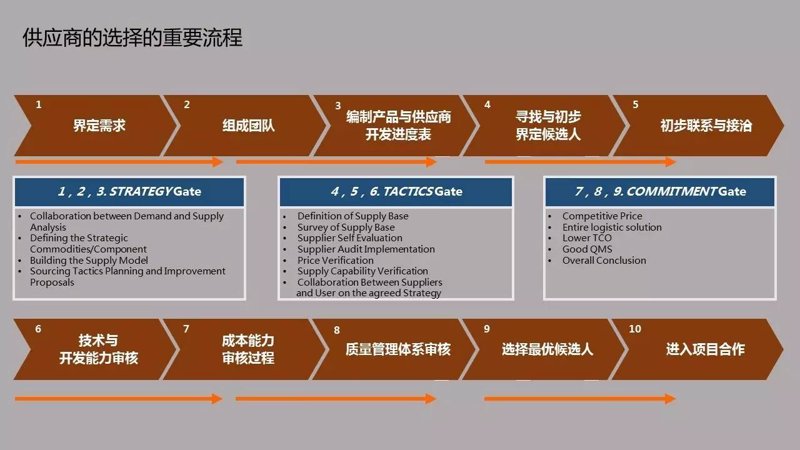 山西蒙青询启贸易有限公司：深耕国内贸易与物资供销的综合贸易服务样本